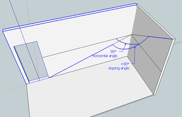 angle measurements if walls not plumb