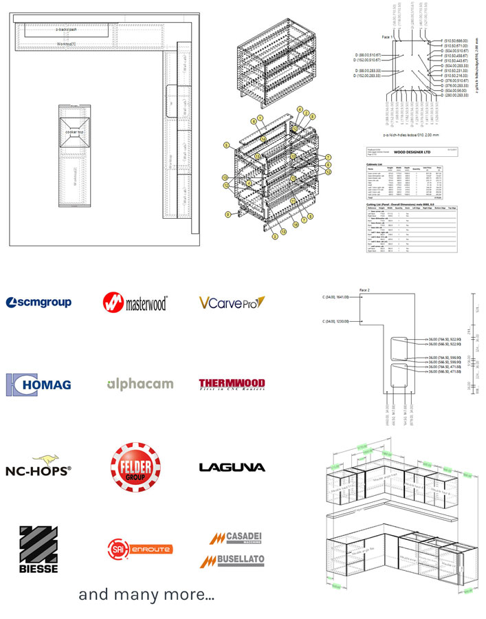 polyboard cabinet design software output