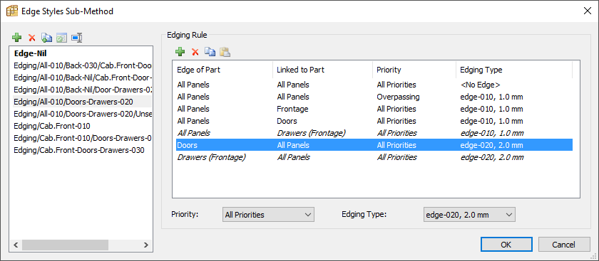 edges styles sub-method