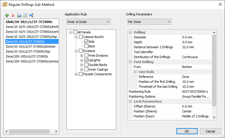 regular drillings sub-method