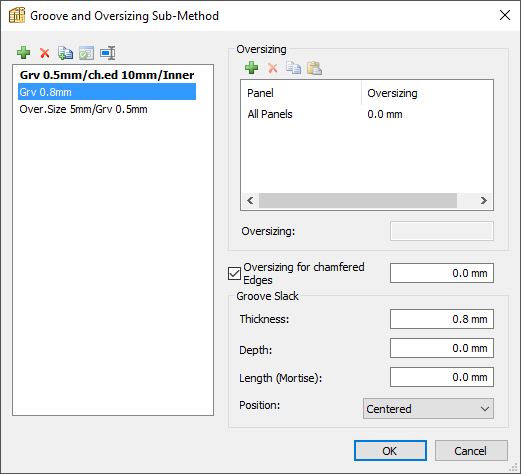 Groove and oversizing sub-method