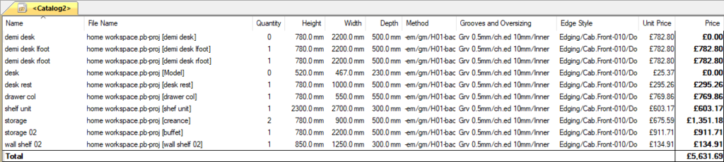 catalogue mode in polyboard