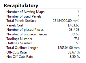 optinest's cost and nesting report