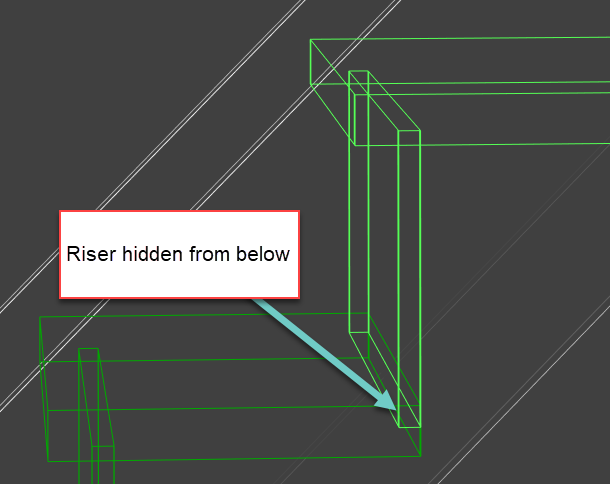 riser hidden from below