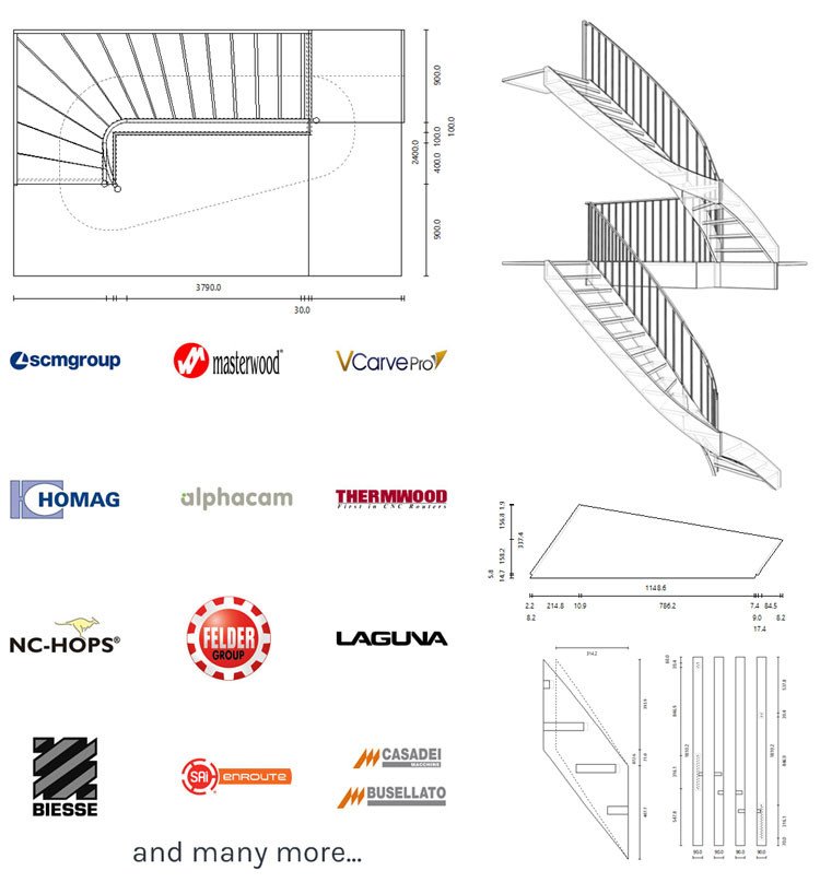 stair manufacturing output