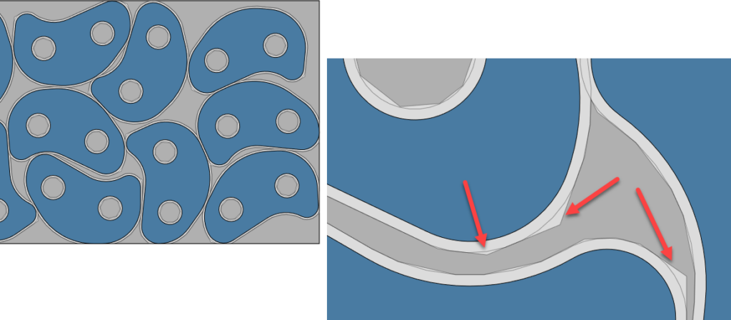 approximation of smooth parts in optinest