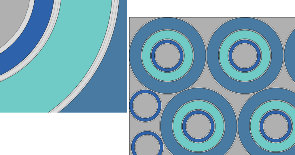 smoothing of nested parts